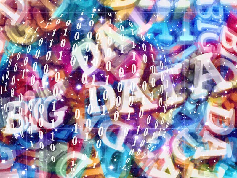 Using Data Driven Insight to Personalise Customer Messages